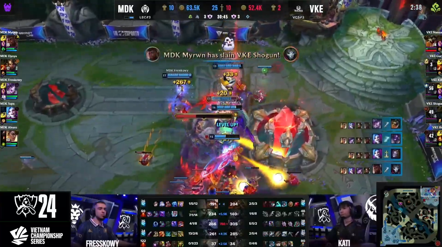 And VKE could not get the desired results when losing 0-2 before MAD